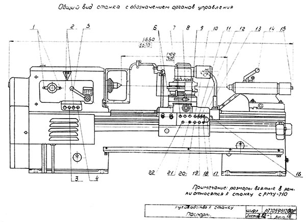 РТ705Ф312 Схема розположення органів керування токарним верстатом з ЧПУ